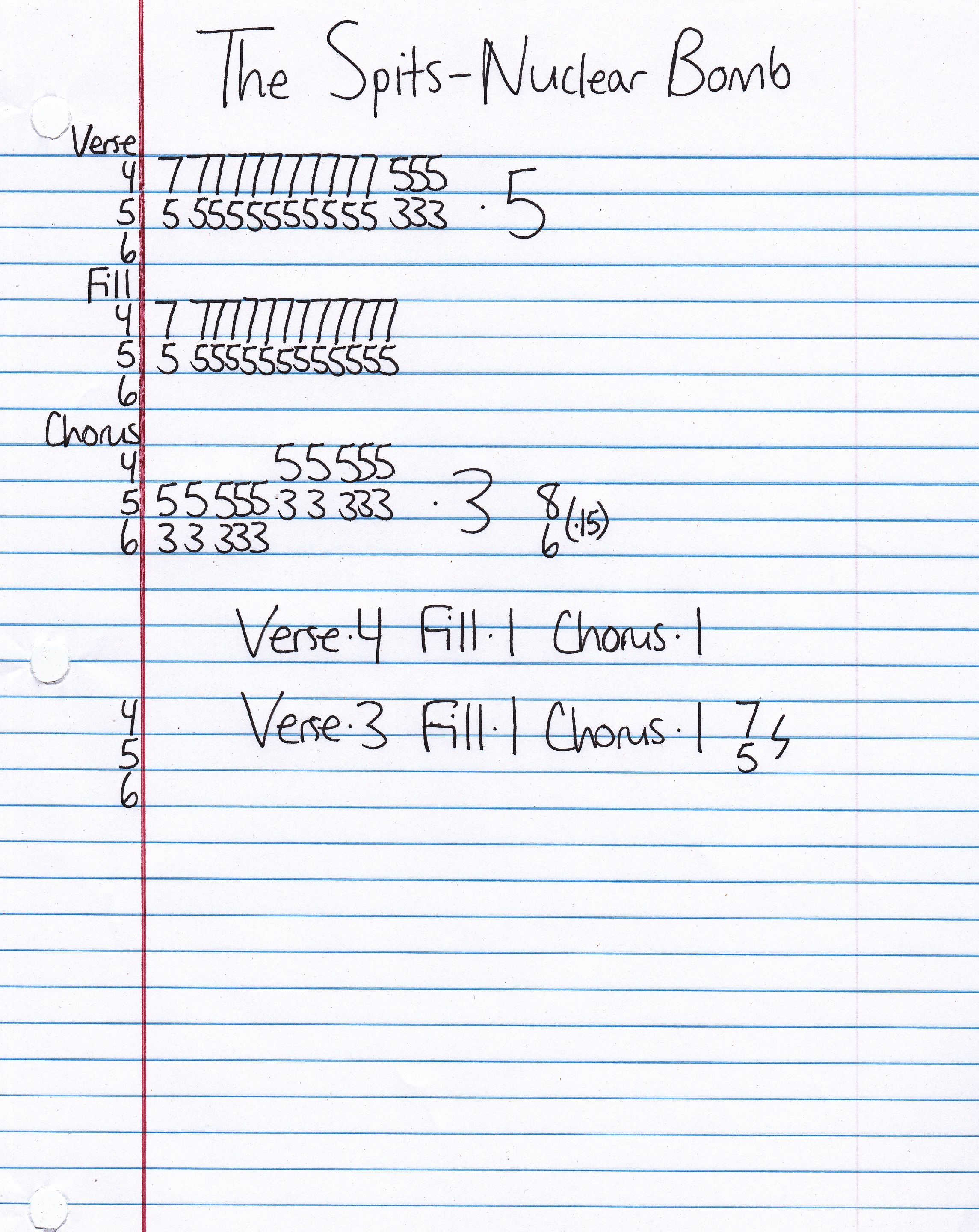 High quality guitar tab for Nuclear Bomb by The Spits off of the album The Spits. ***Complete and accurate guitar tab!***